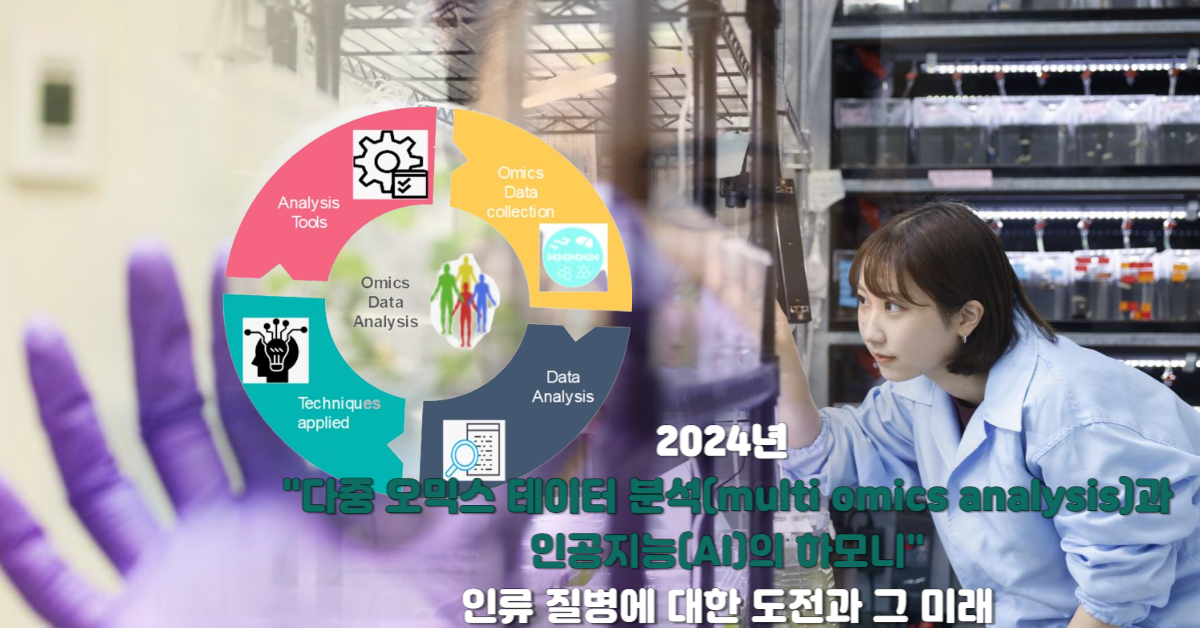 You are currently viewing 2024년 “다중 오믹스 테이터 분석(multi omics analysis)과 인공지능(AI)의 하모니” 인류 질병에 대한 도전과 그 미래